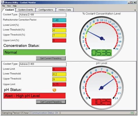 which coolant used in cnc machine|machine coolant concentration chart.